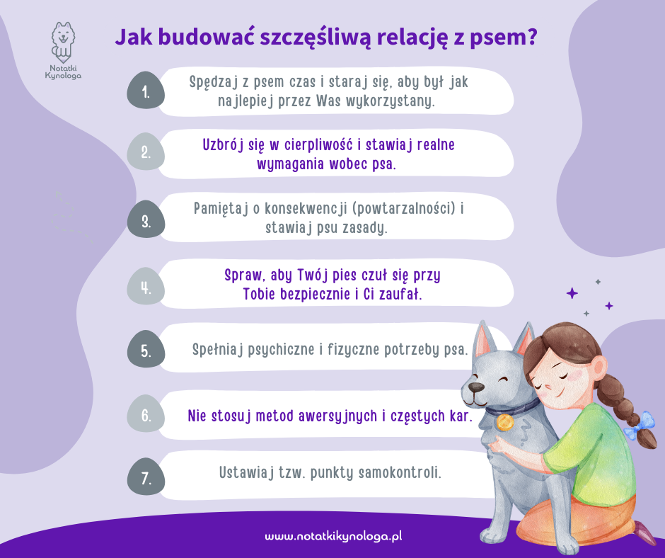 Jak budować szczęśliwą relację z psem?